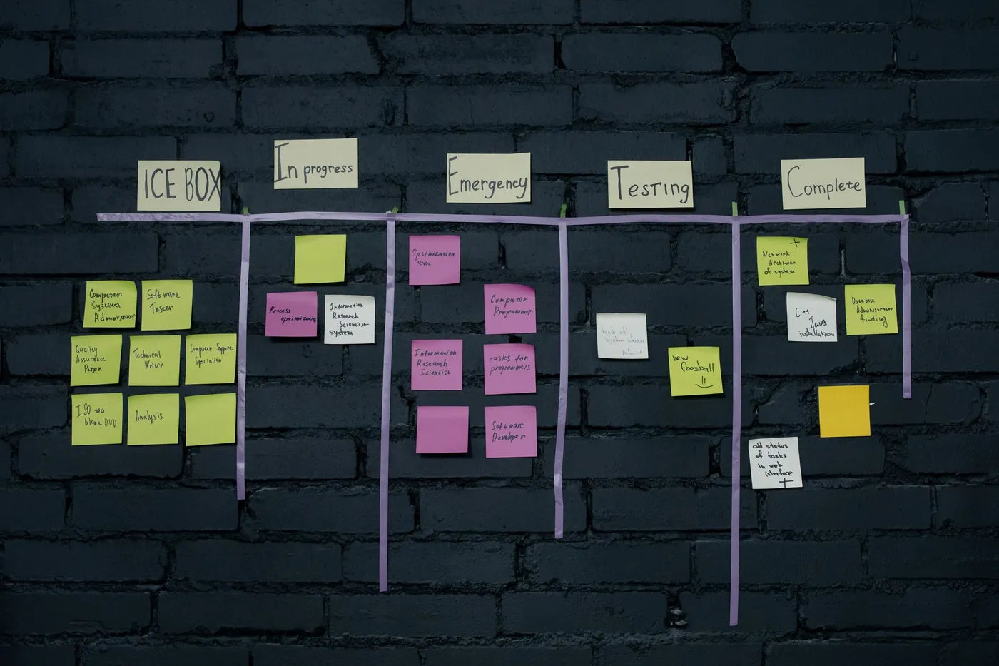 Equipo de desarrollo planificando las fases de una app